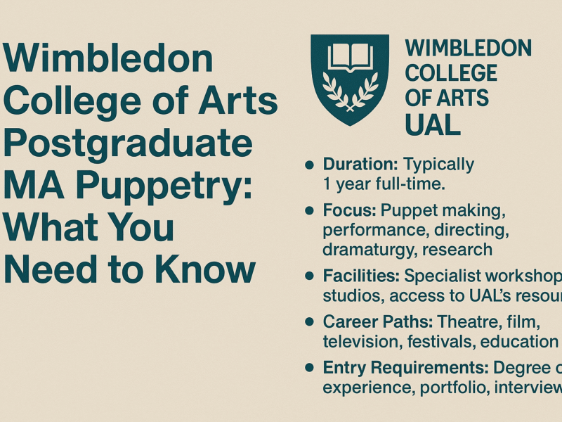 Wimbledon College of Arts Postgraduate MA Puppetry What You Need to Know